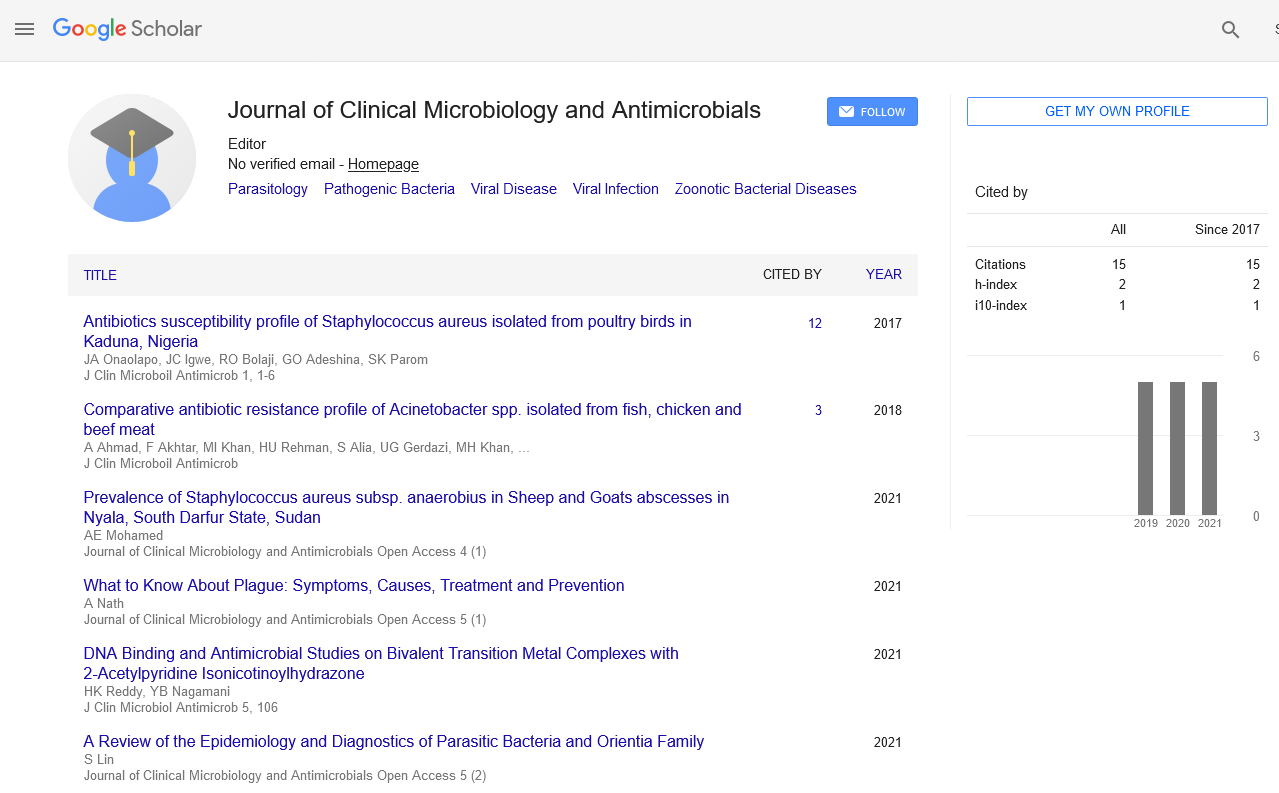 Annals and Essences of Dentistry